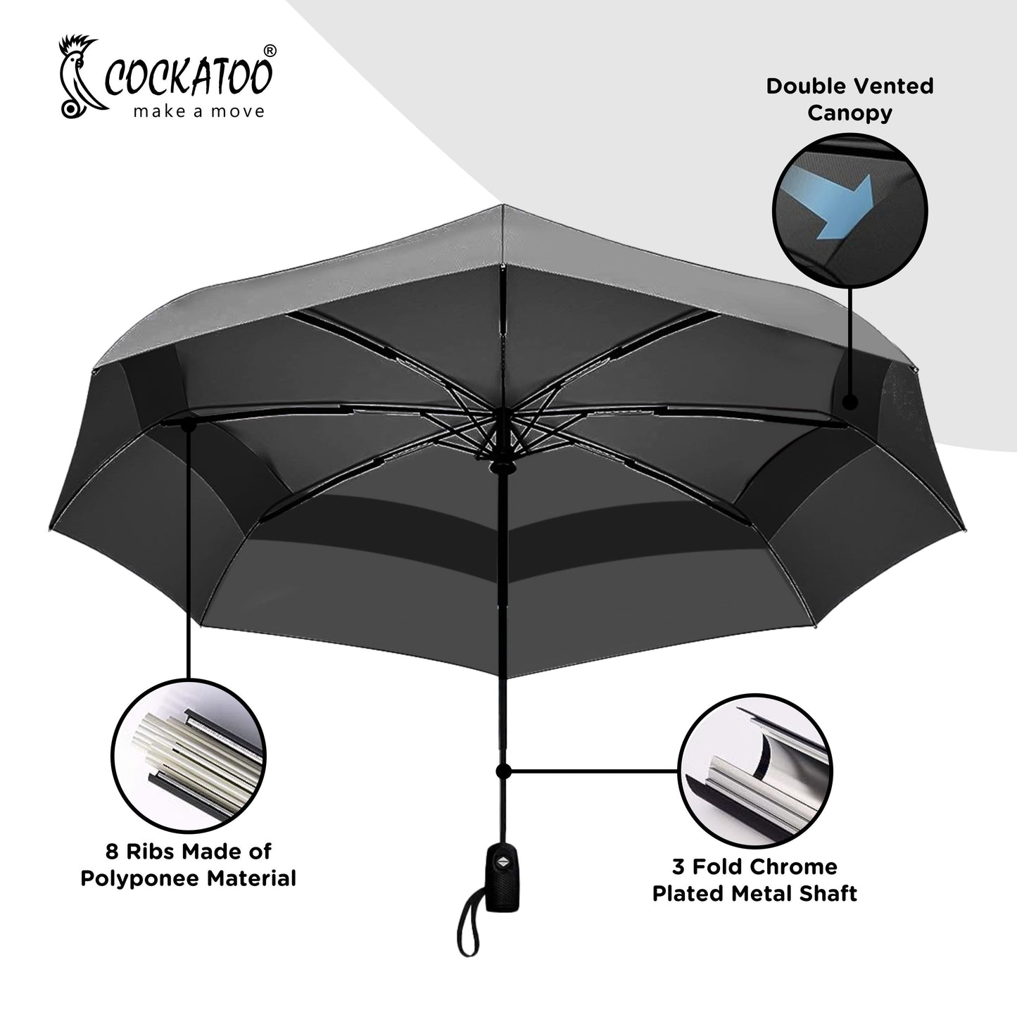 Cockatoo Rain-Guard Automatic Umbrella with 8 Ribs, Material- Polyponee, Umbrella for Women & Men, with Auto Open-Close Button(6 Month Warranty)