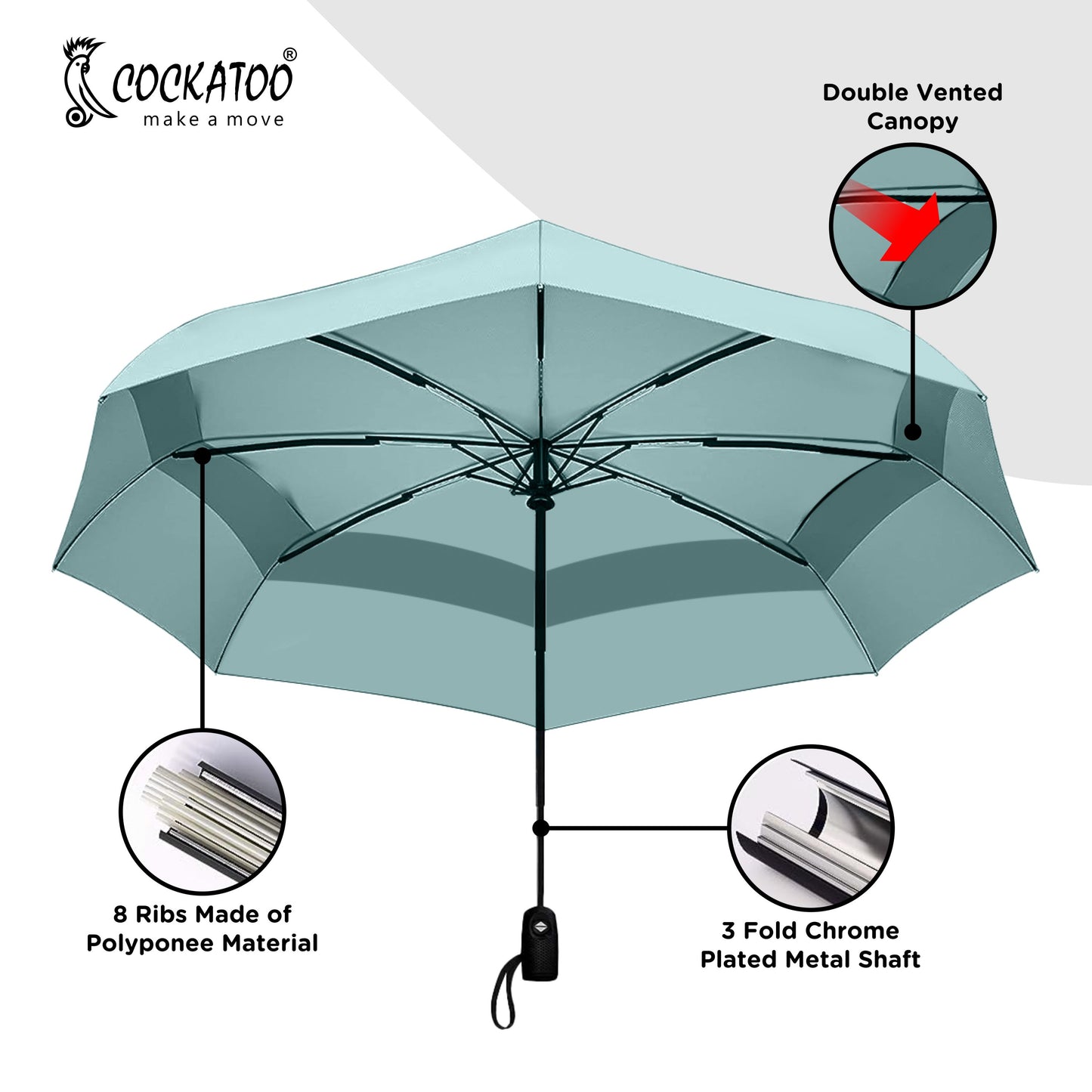 Cockatoo Rain-Guard Automatic Umbrella with 8 Ribs, Material- Polyponee, Umbrella for Women & Men, with Auto Open-Close Button(6 Month Warranty)