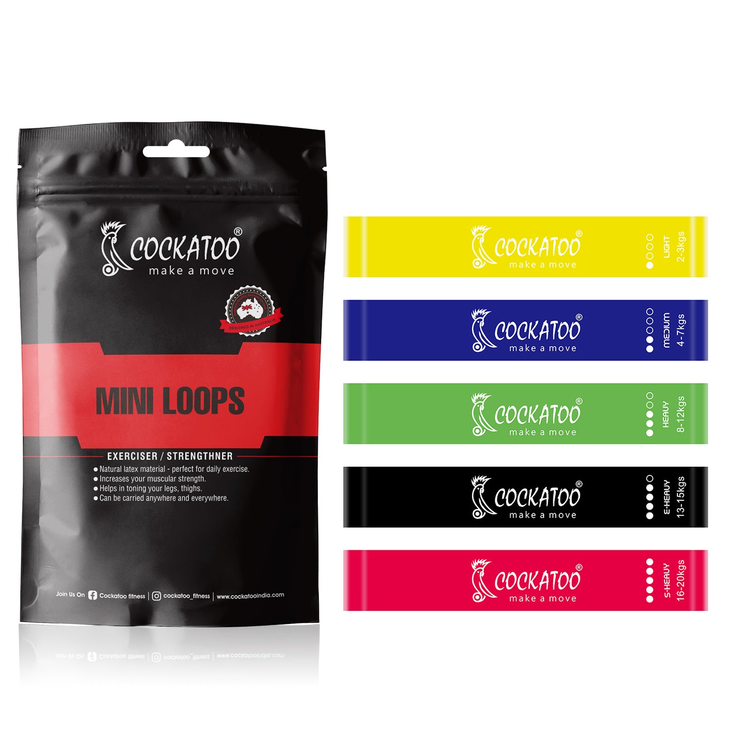 Multicolor Cockatoo Mini Loop Resistance Bands - Hip Band for Gym, Booty Belt, Toning Exercise, Latex Band, Thera Band for Fitness