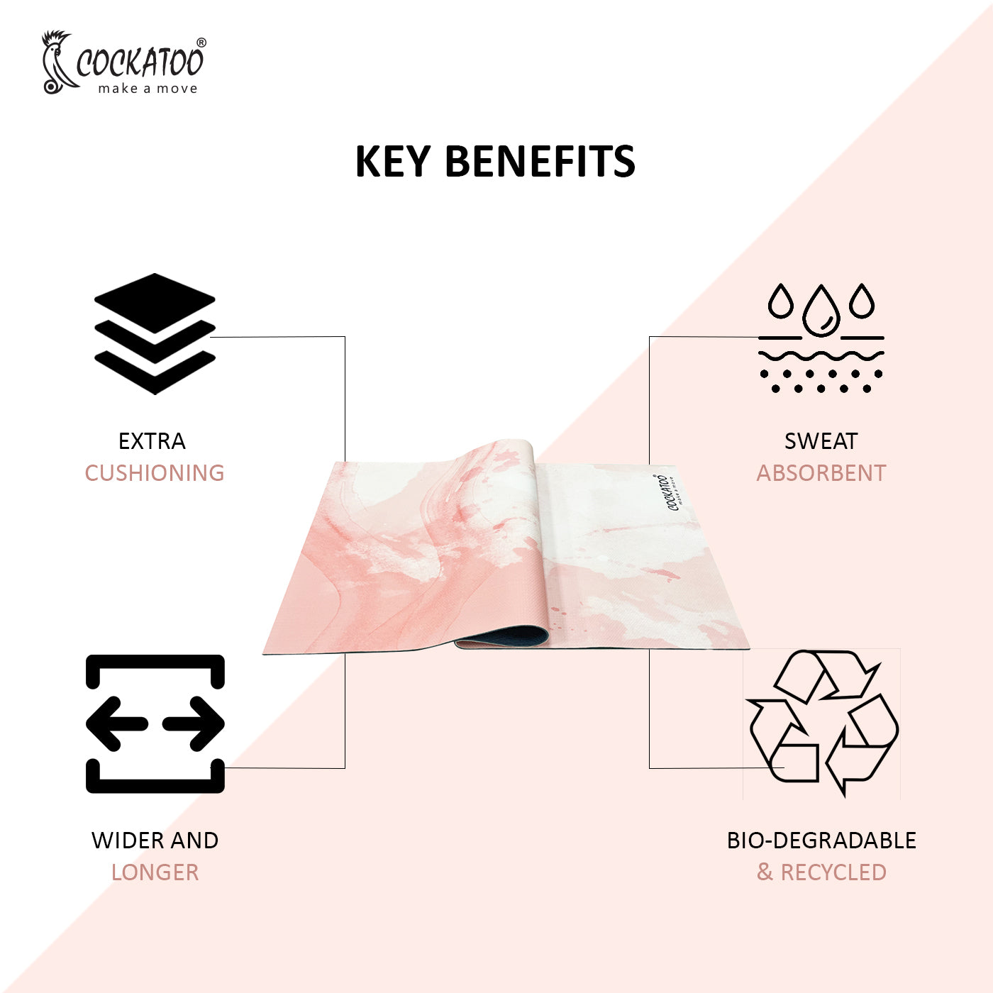 Cockatoo Printed Yoga Mat - 5mm Anti-Slip PVC Exercise Mat with Carrying Strap (W)61 x (L)173cm - 3 Unique Creative Prints