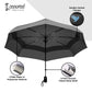 Cockatoo Rain-Guard Automatic Umbrella with 8 Ribs, Material- Polyponee, Umbrella for Women & Men, with Auto Open-Close Button(6 Month Warranty)