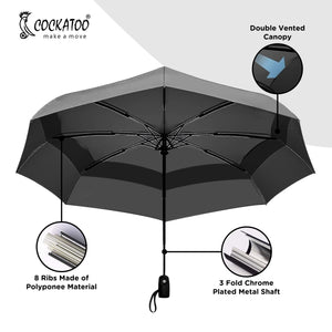 Cockatoo Rain-Guard Automatic Umbrella with 8 Ribs, Material- - detail shot