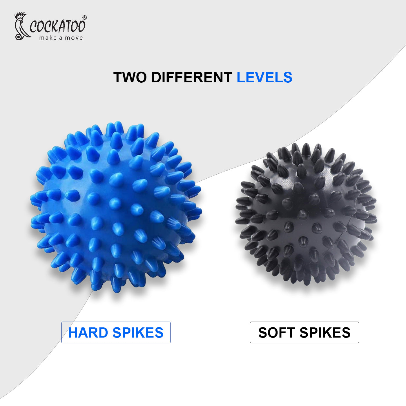 Cockatoo Massage Ball Set of 2 Balls, Soft Spike, Hard Spike for Self Release Deep Tissue Manual Massager, Muscle Mobility, Post Workout Recovery, Multicolor