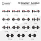 Cockatoo ADB-01 2.5 KG- 24 Kg Adjustable Dumbbell Set, Home Workout Gym Equipment Men and Women, Quick One-Second Adjustment 15-IN-1 Dumbbell Dumbbells Set For Home Gym