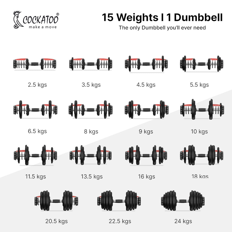 How Dumbbell Weight is Calculated: Easy Steps to Know Your Load