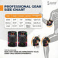 Cockatoo Protective Gear Set 2.0 | Knee/Elbow/Wrist Guard | Safety Kit for cycling and Skates