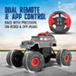 Cockatoo-Kids Trailblazer | 2WD Rechargeable Remote Control Car with Remote| Monster Truck Toy | 1200mAh Battery, Nitro Boost, Shock Absorber, BT Speaker, Fast USB Charge