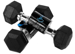 Cockatoo 1-35 Kg |Rubber Coated Professional Hex Dumbbells| Pack of Two